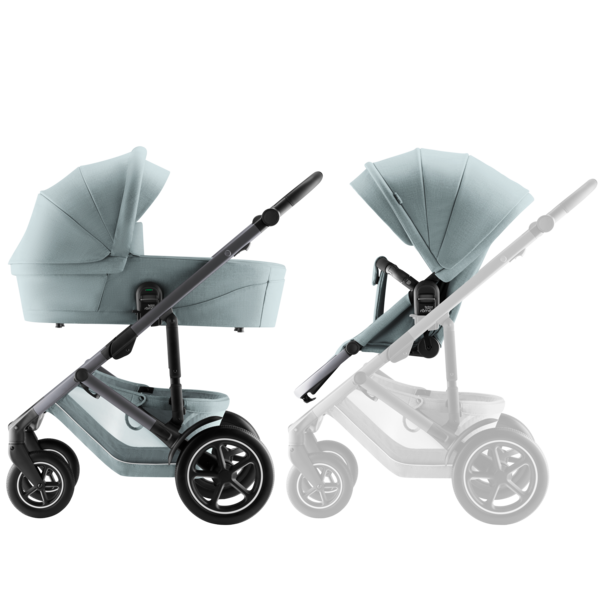 Britax Smile 5Z inkl liggedel, Harbor Blue